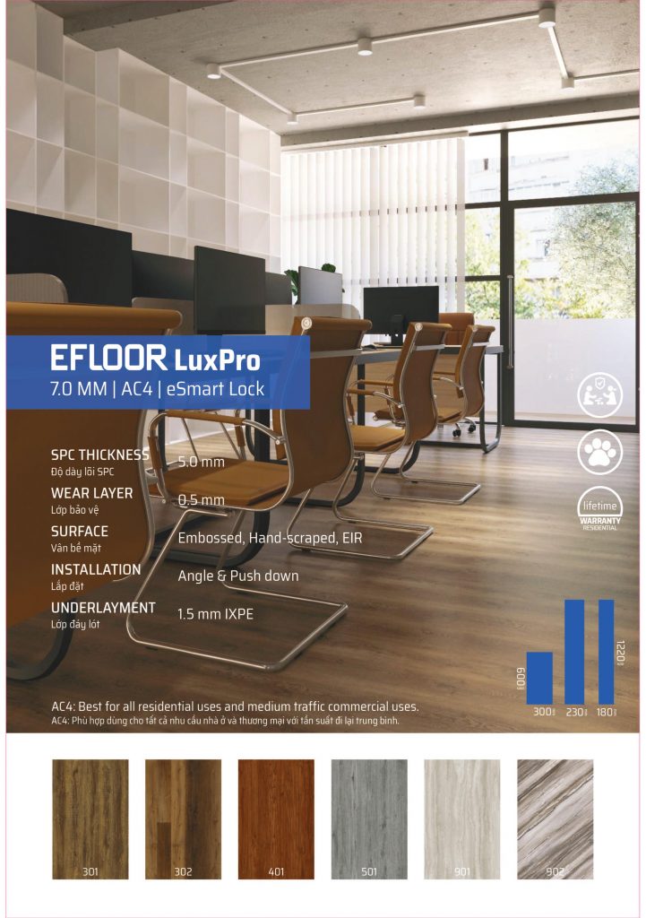 Catalouge sàn gỗ EFLOOR SAKO
