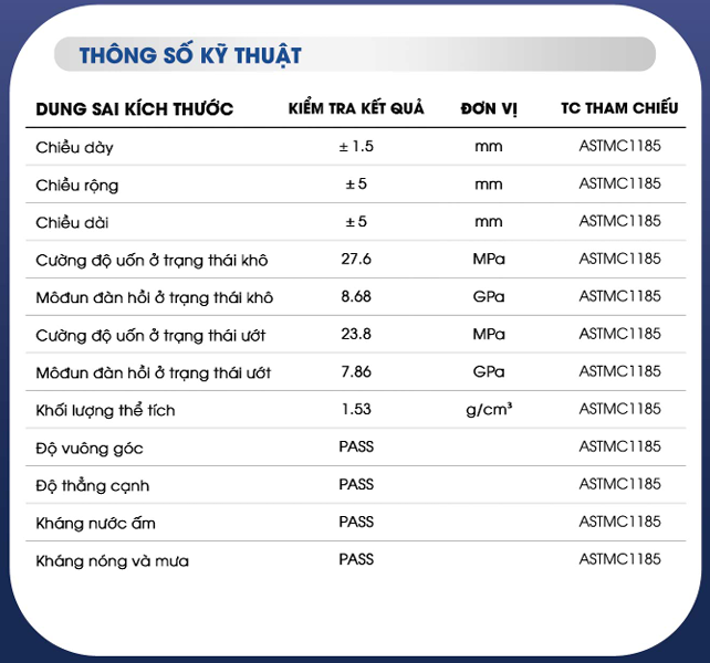 Thông số kĩ thuật tấm CemBoard SAKO VIỆT NAM cung cấp